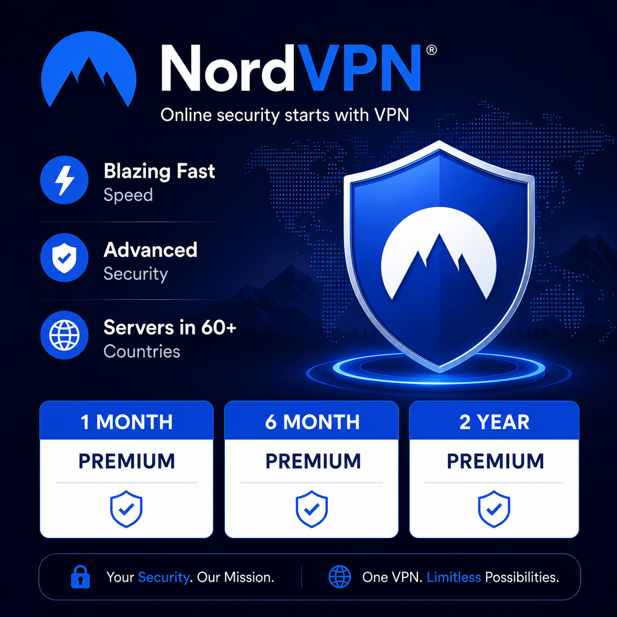 Nord vpn