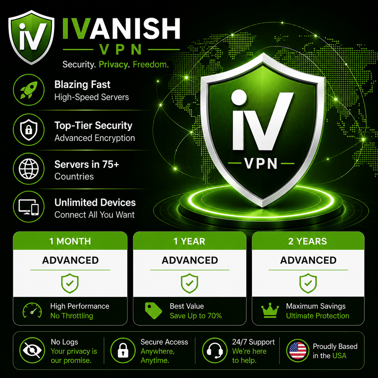 ipvanish VPN
