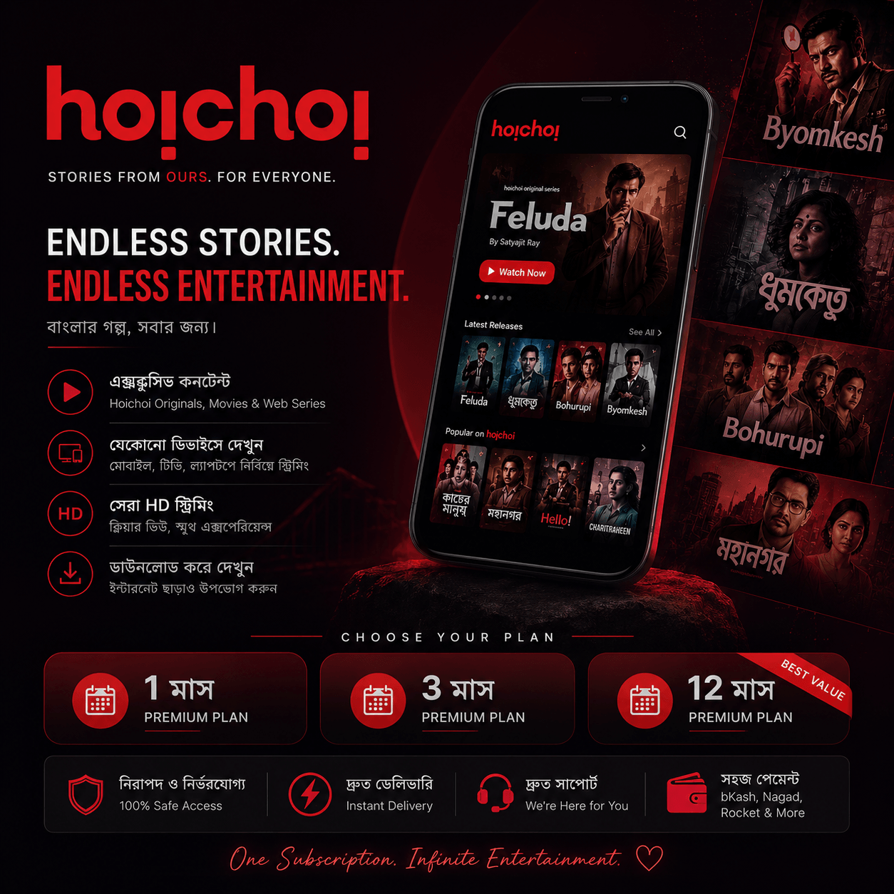 Hoichoi
