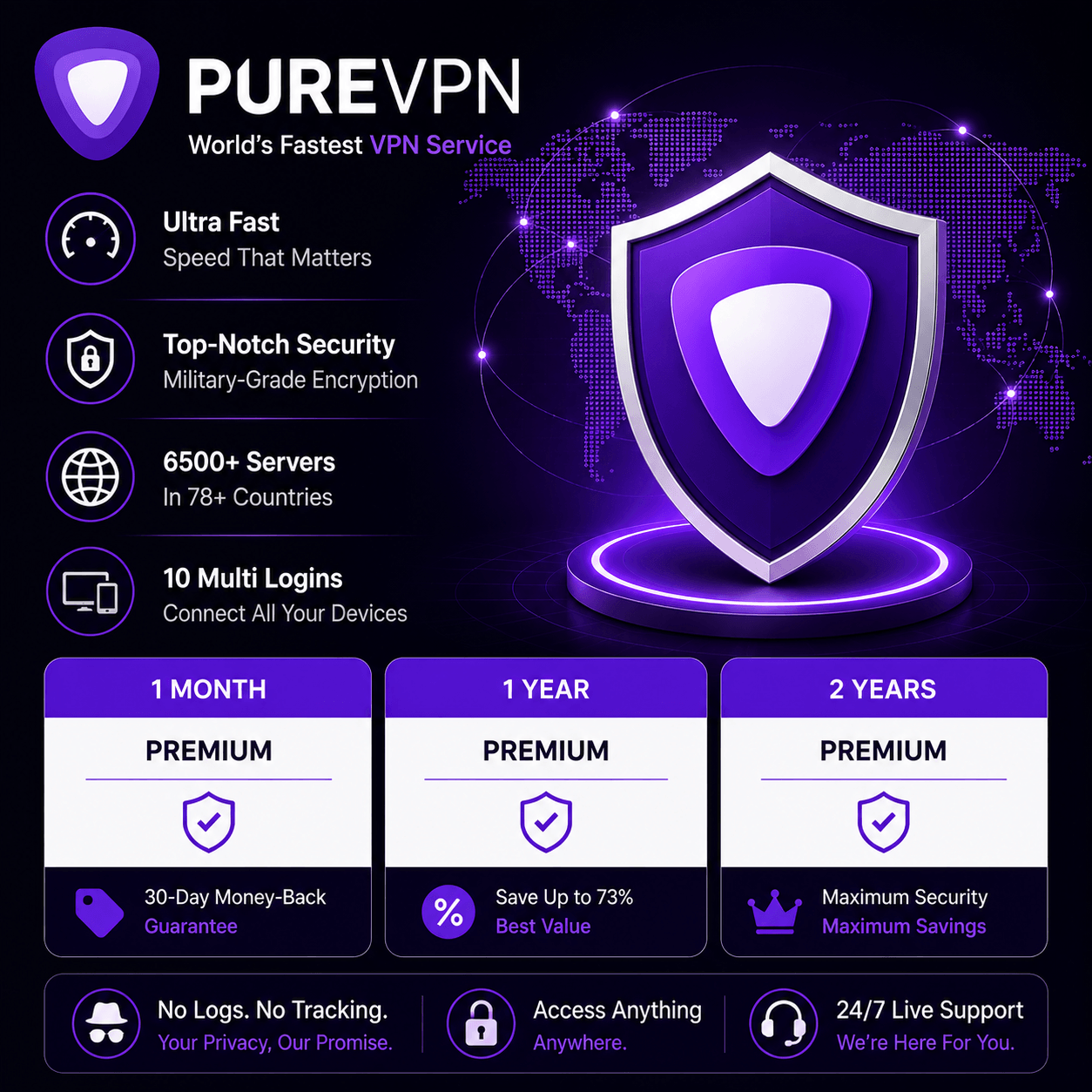 pure vpn